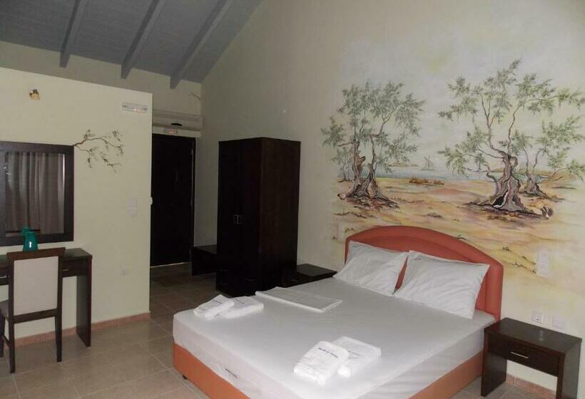 חדר סטודיו סטנדרד, Theasis