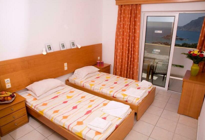 バルコニー付きスタンダードステューディオ, Pantheon