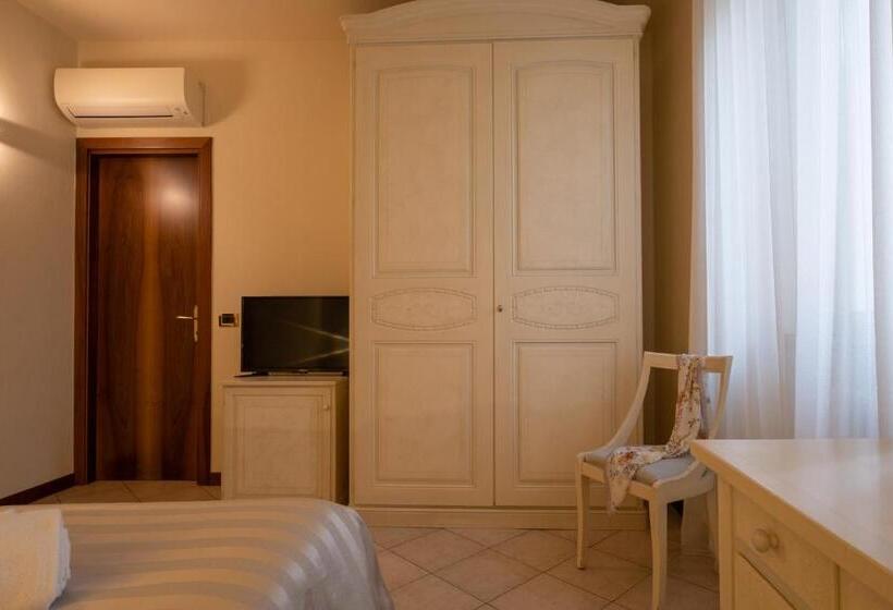 غرفة قياسية, San Lorenzo