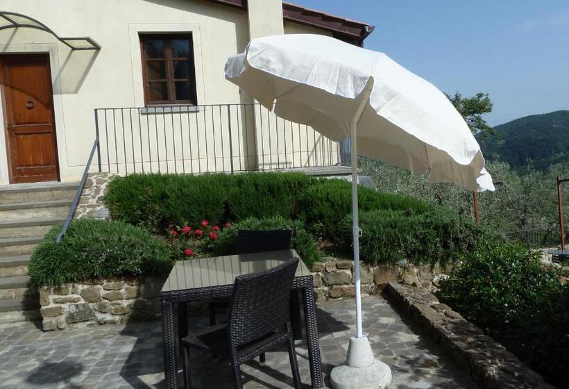 클래식 룸, Agriturismo La Forra