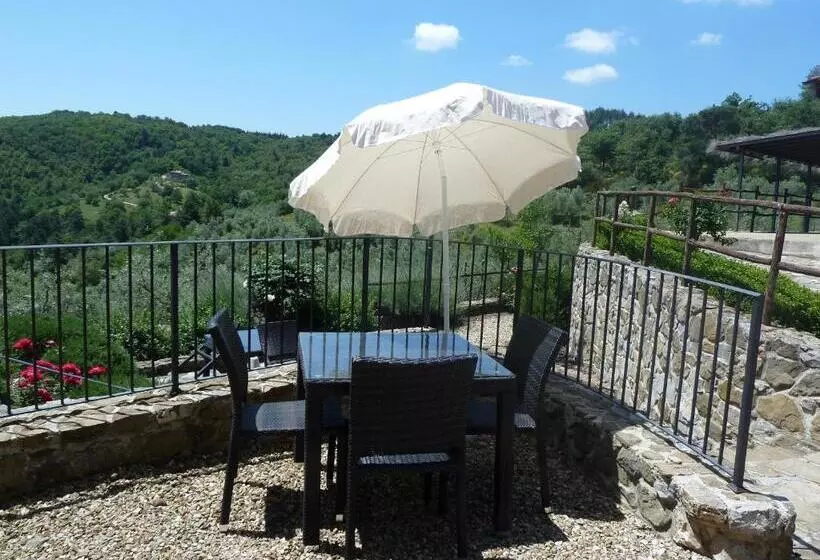 トリプルクラシックルーム, Agriturismo La Forra