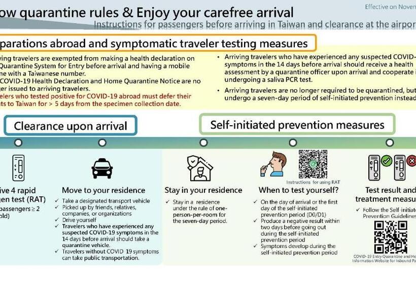 تختخواب در اتاق مشترک, Meeting Mates Hostel