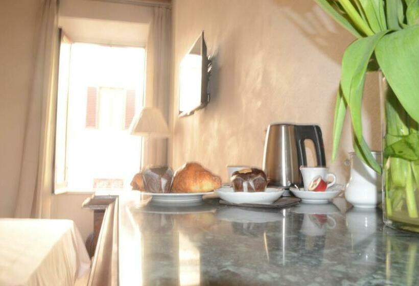 חדר דלוקס, Rome Frattina27