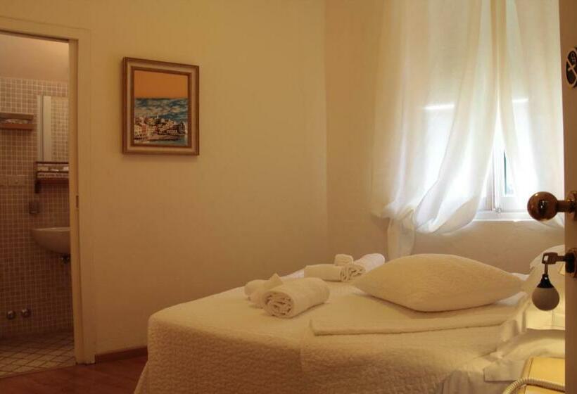 수피리어 룸, Argentina