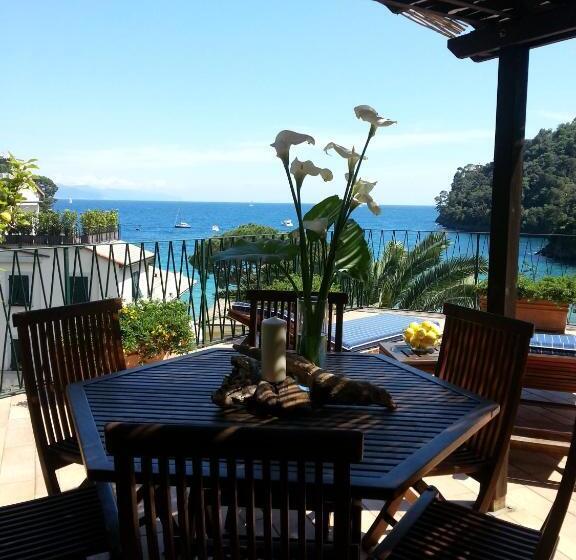 스탠다드 테라스 룸 바다 전망, Argentina