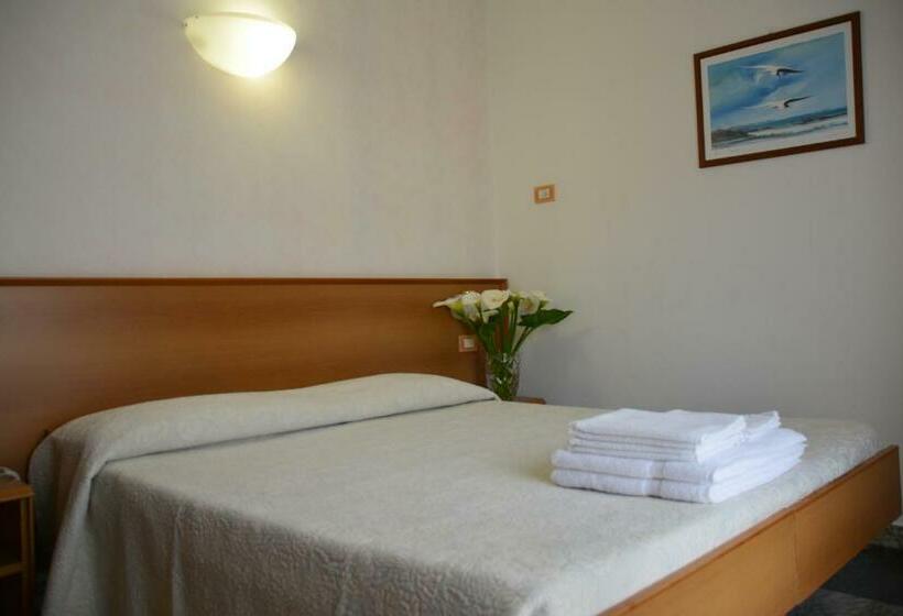 غرفة قياسية, Corallo