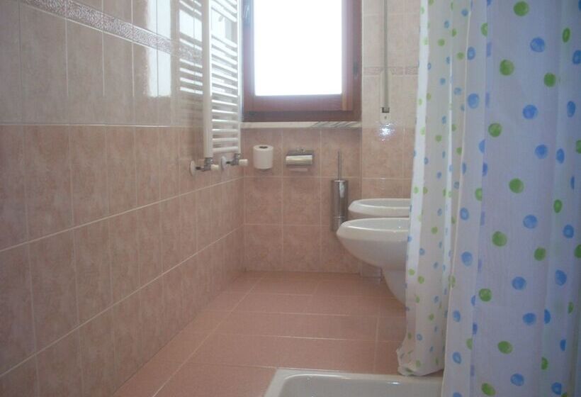 غرفة قياسية, Corallo