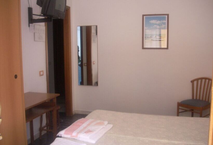 غرفة قياسية, Corallo