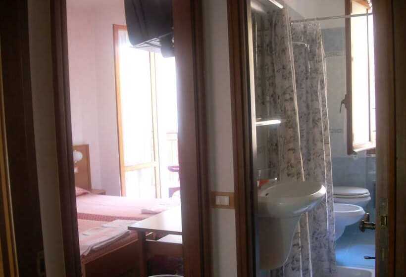 غرفة قياسية, Corallo