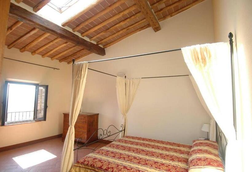 Апартаменты 2 Спальни, La Fornace Di San Galgano