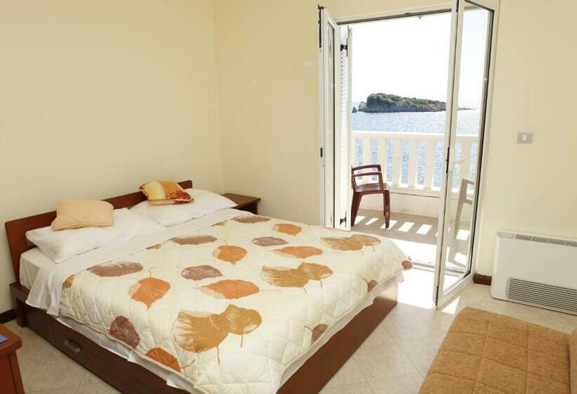 اتاق استاندارد با بالکن و چشمانداز دریا, R