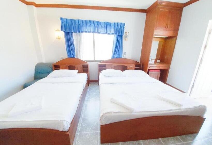 Háromágyas Standard Szoba, Break Point