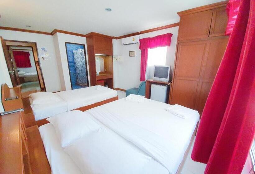 Háromágyas Standard Szoba, Break Point