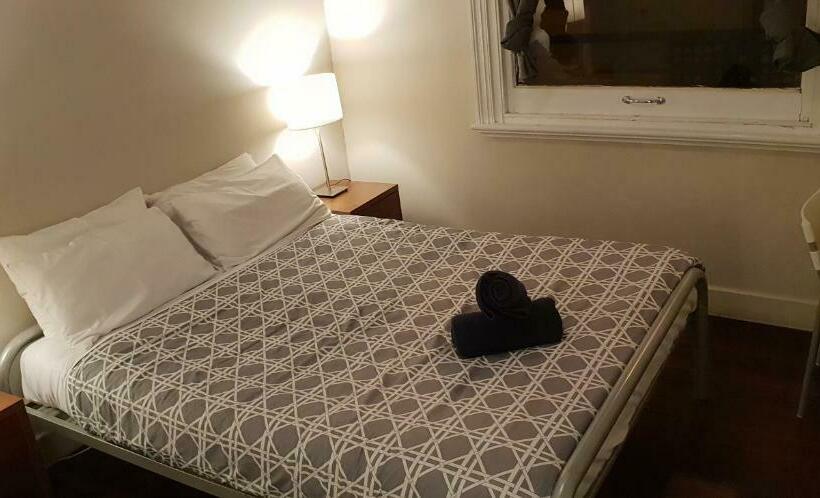 غرفة إقتصادية حمام مشترك, Fremantle Hostel