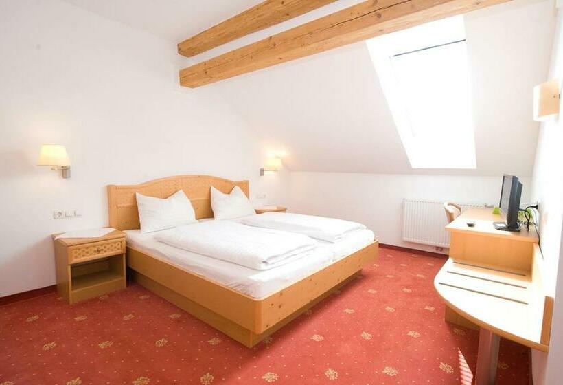 غرفة قياسية, Metzenhof