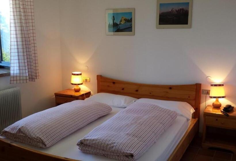 家庭间, Garni Gonzaga