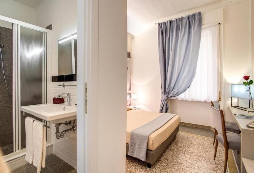 اتاق استاندارد, Roma In Una Stanza Guest House