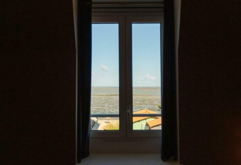 Номер Стандарт Вид на Море, Hôtel De La Plage