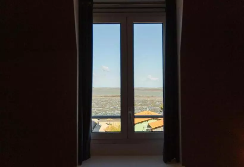Triple Room Sea View, Hôtel De La Plage