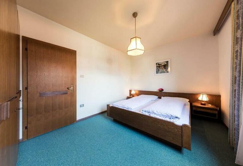 חדר אקונומי, Feyerlin Rooms