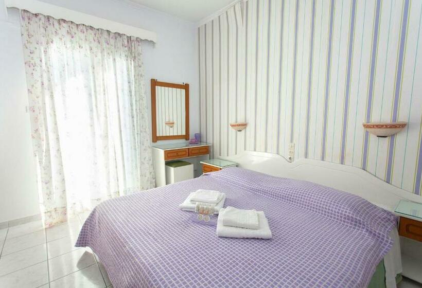 Студия Стандарт, Ionio Gastronomy Suites