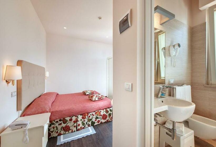 스탠다드 룸 바다 전망, Bahia