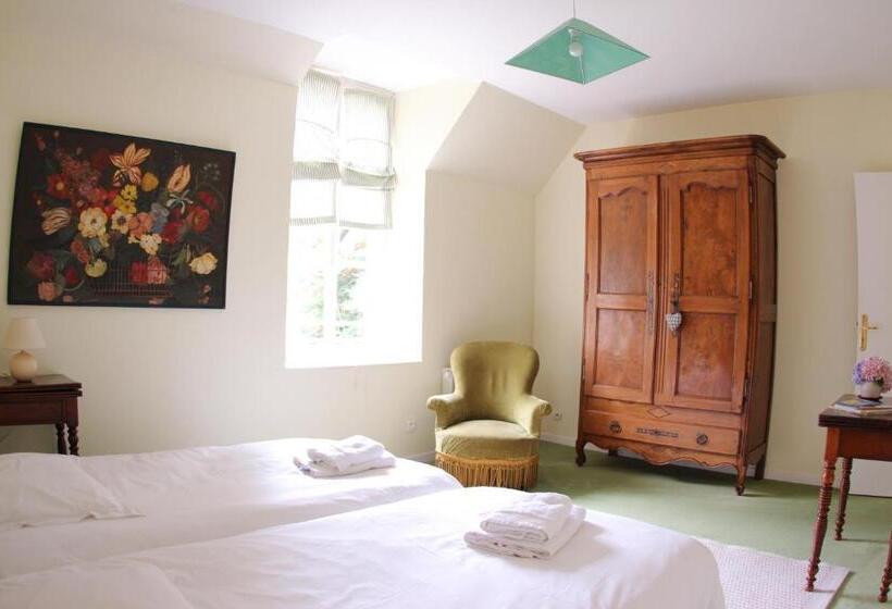 شقة غرفتين, Chateau De Flottemanville