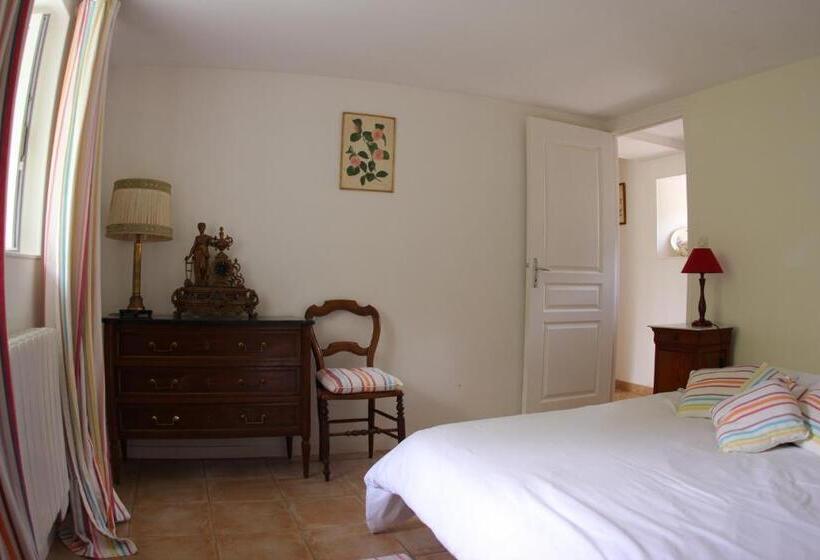 كابينة, Chateau De Flottemanville