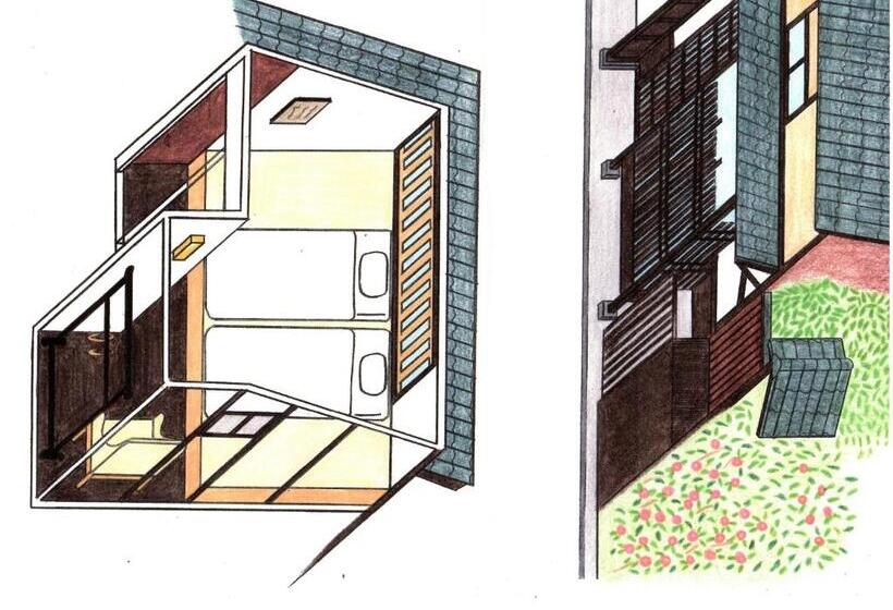 חדר סטנדרט, Haruya Umekoji