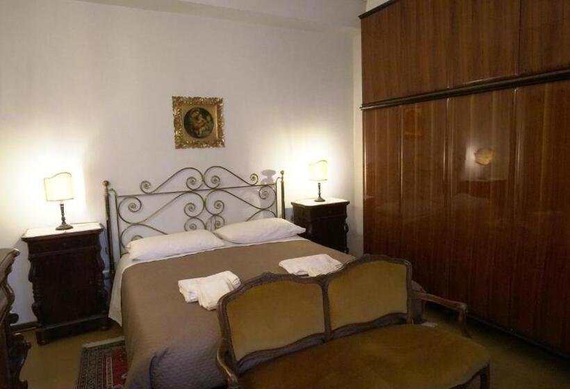 غرفة ديلوكس, Major Rooms