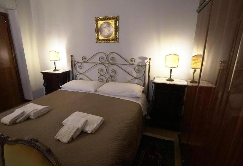 غرفة ديلوكس, Major Rooms