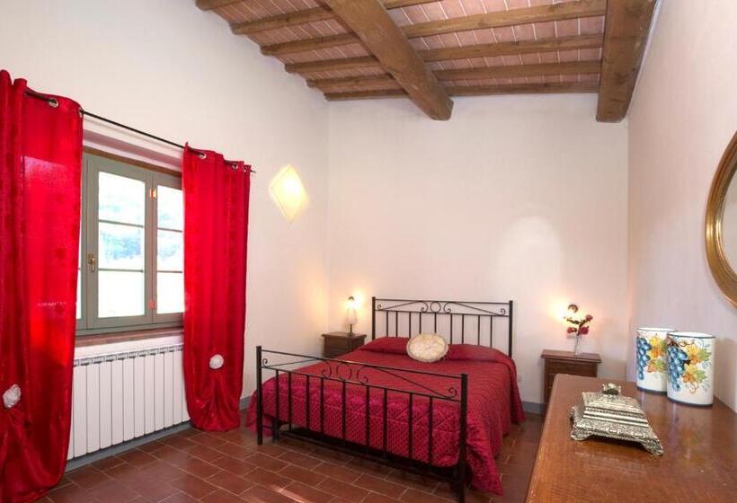 Вилла 1 Спальня, Podere Figlinelle