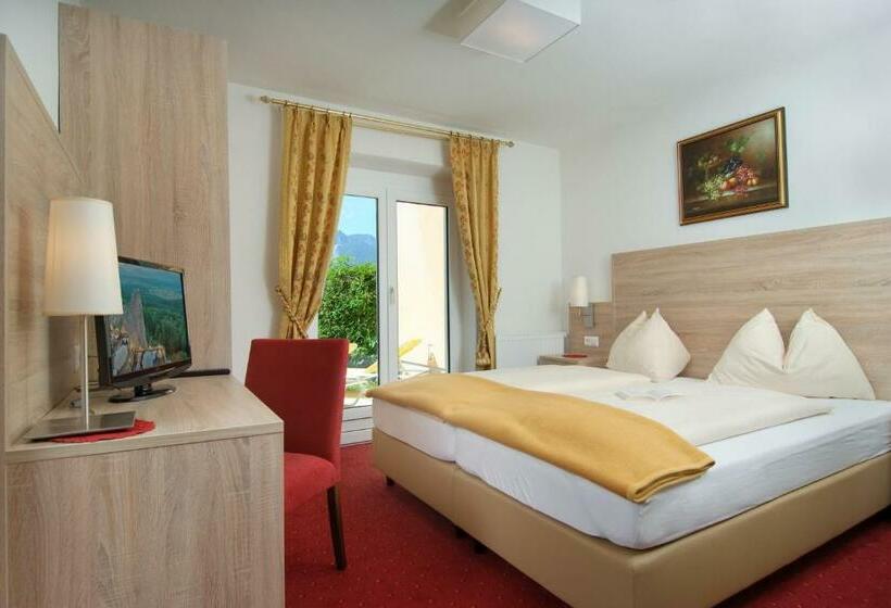 اتاق استاندارد با چشم‌انداز دریاچه, Pension Melcher