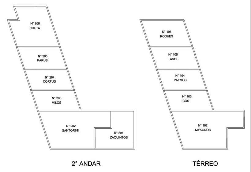 オーシャンビュースイート, ágape Suítes & Apartamentos