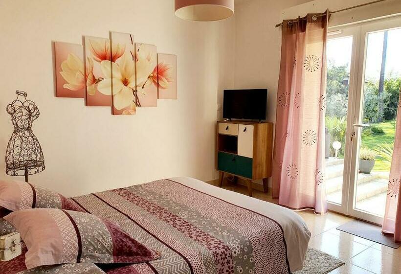 豪华房间, Chambres D Hôtes Etang De L Aiguille