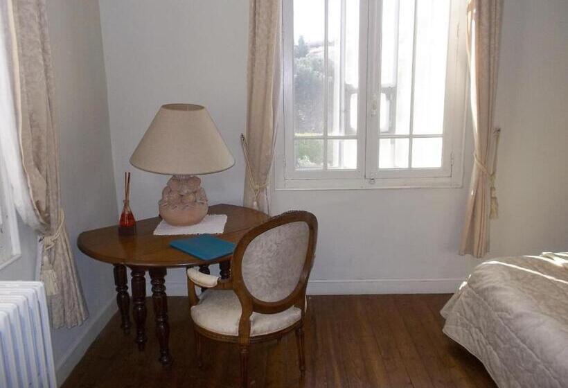 غرفة قياسية, Villa Angel  Spa