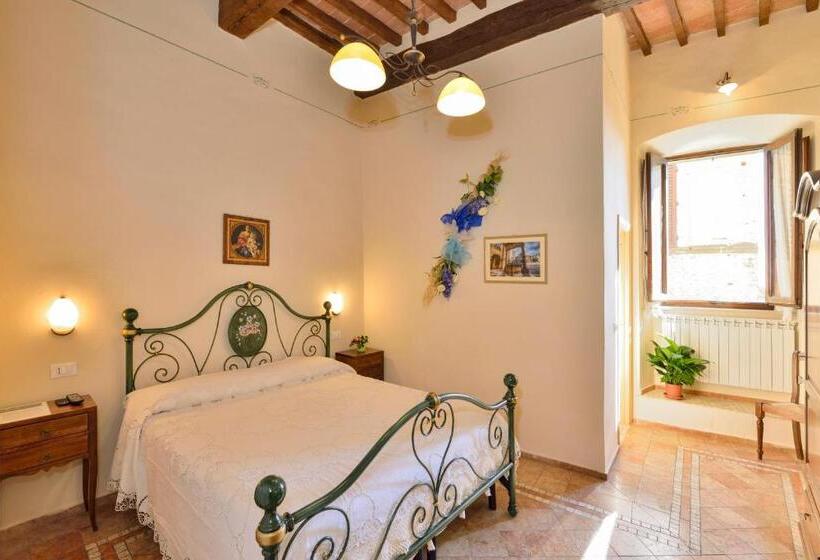 חדר סטנדרט, Camere Bellavista