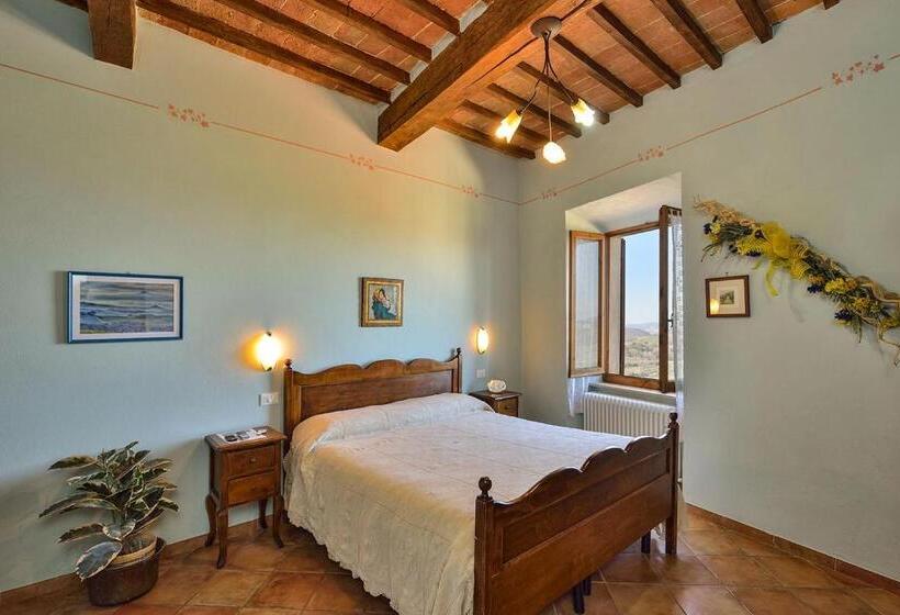 חדר סטנדרט, Camere Bellavista