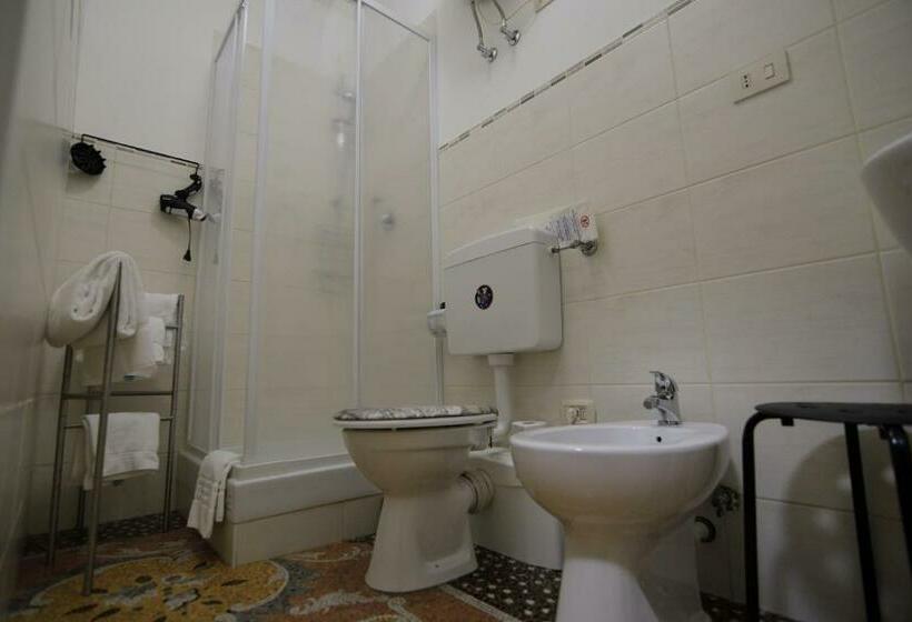 اتاق استاندارد, Check Inn Rooms Genova Centro