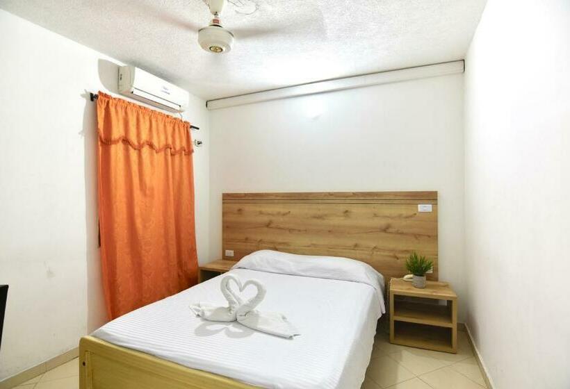 经济房, Comercial