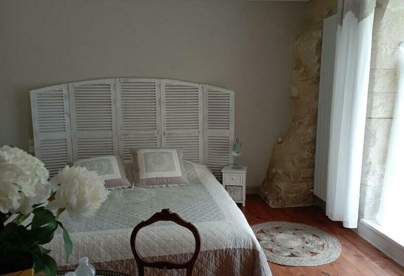 スタンダードルーム, La Forge