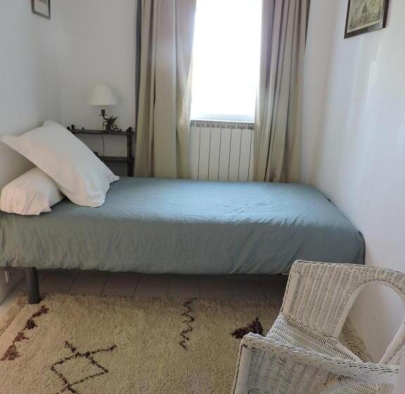 خانه 4 خوابه, La Nesquière Chambres D Hôtes