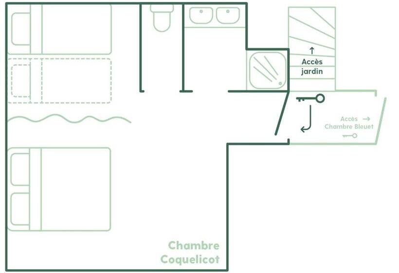 جناح عائلي, La Varenne