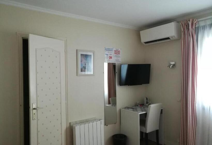 Номер Стандарт, Contact Hôtel Du Relais Thouars