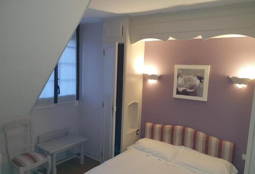 Номер Стандарт, Contact Hôtel Du Relais Thouars