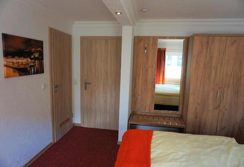 컴포트 룸, Jan Van Werth