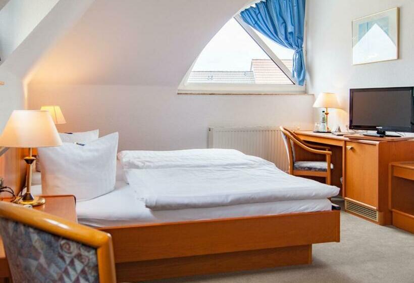 غرفة قياسية, Am Rossplan