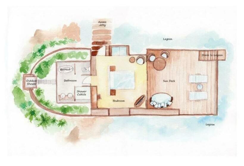 ویلای 1 خوابه, Dhigufaru Island Resort