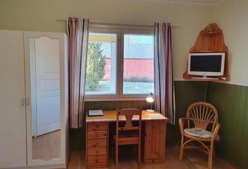 غرفة إقتصادية, B&b Lomamokkila