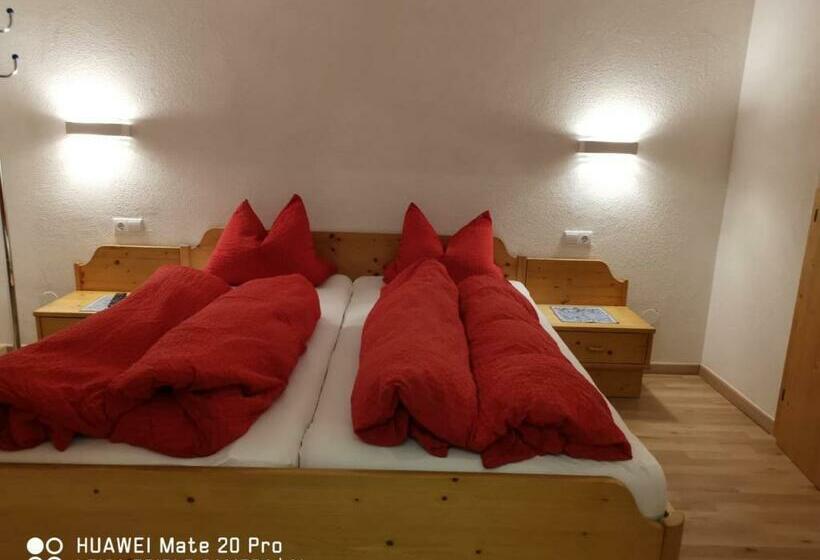 Camera Standard, Landhaus Mayr